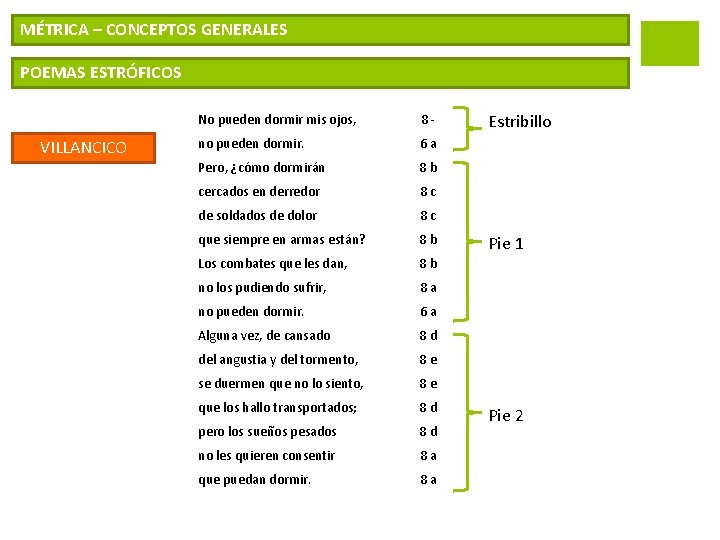 MÉTRICA – CONCEPTOS GENERALES POEMAS ESTRÓFICOS VILLANCICO No pueden dormir mis ojos, 8 -
