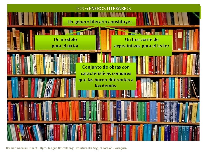 LOS GÉNEROS LITERARIOS Un género literario constituye: Un modelo para el autor Un horizonte