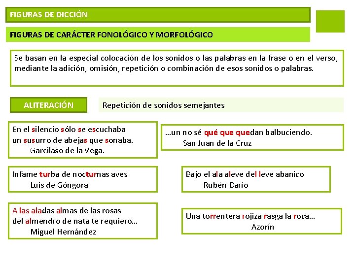 FIGURAS DE DICCIÓN FIGURAS DE CARÁCTER FONOLÓGICO Y MORFOLÓGICO Se basan en la especial