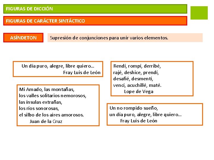 FIGURAS DE DICCIÓN FIGURAS DE CARÁCTER SINTÁCTICO ASÍNDETON Supresión de conjunciones para unir varios