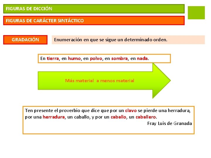 FIGURAS DE DICCIÓN FIGURAS DE CARÁCTER SINTÁCTICO GRADACIÓN Enumeración en que se sigue un