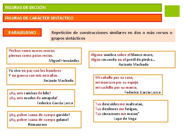 FIGURAS DE DICCIÓN FIGURAS DE CARÁCTER SINTÁCTICO PARALELISMO Repetición de construcciones similares en dos