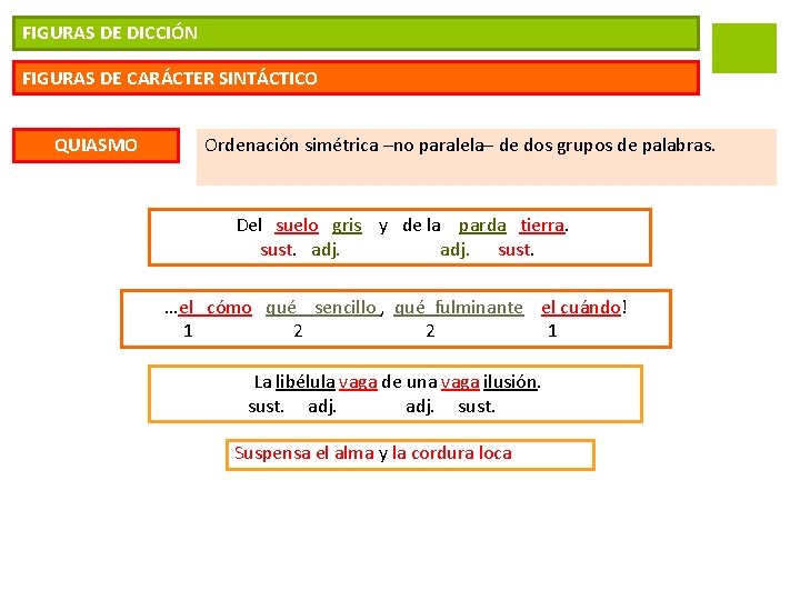 FIGURAS DE DICCIÓN FIGURAS DE CARÁCTER SINTÁCTICO QUIASMO Ordenación simétrica –no paralela– de dos