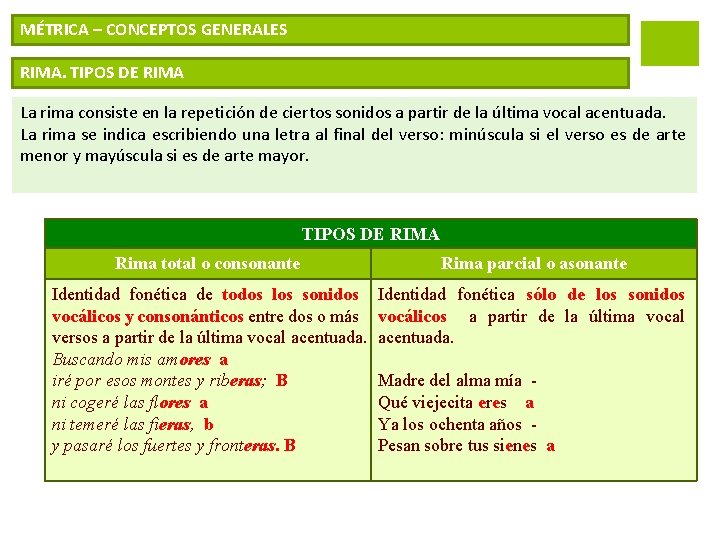 MÉTRICA – CONCEPTOS GENERALES RIMA. TIPOS DE RIMA La rima consiste en la repetición