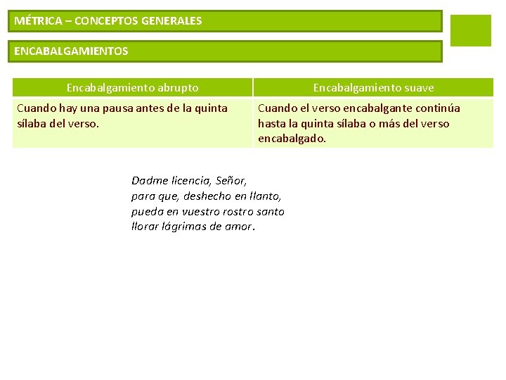 MÉTRICA – CONCEPTOS GENERALES ENCABALGAMIENTOS Encabalgamiento abrupto Cuando hay una pausa antes de la