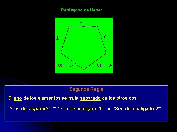 Pentágono de Neper Segunda Regla Si uno de los elementos se halla separado de