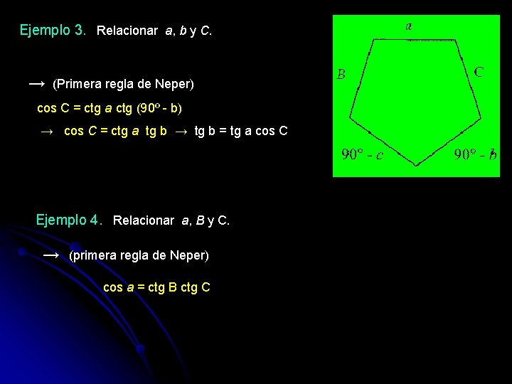 Ejemplo 3. Relacionar a, b y C. → (Primera regla de Neper) cos C