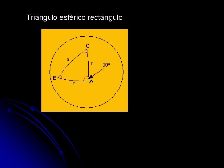 Triángulo esférico rectángulo 