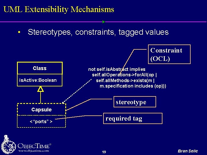 UML Extensibility Mechanisms • Stereotypes, constraints, tagged values Constraint (OCL) Class is. Active: Boolean
