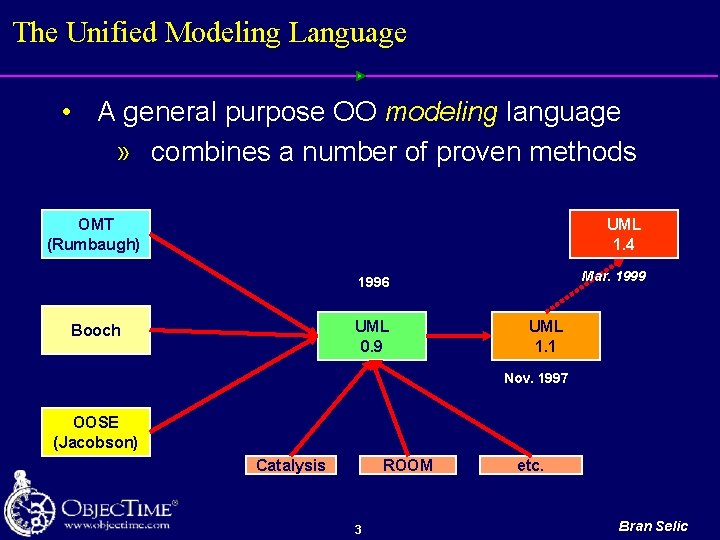 The Unified Modeling Language • A general purpose OO modeling language » combines a