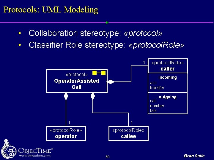 Protocols: UML Modeling • Collaboration stereotype: «protocol» • Classifier Role stereotype: «protocol. Role» 1