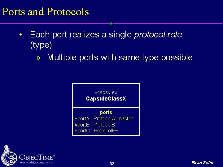 Ports and Protocols • Each port realizes a single protocol role (type) » Multiple