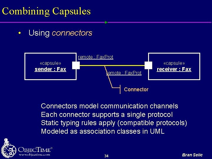 Combining Capsules • Using connectors remote : Fax. Prot «capsule» sender : Fax «capsule»