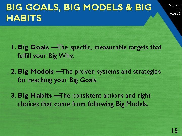 BIG GOALS, BIG MODELS & BIG HABITS Appears on Page 86 1. Big Goals
