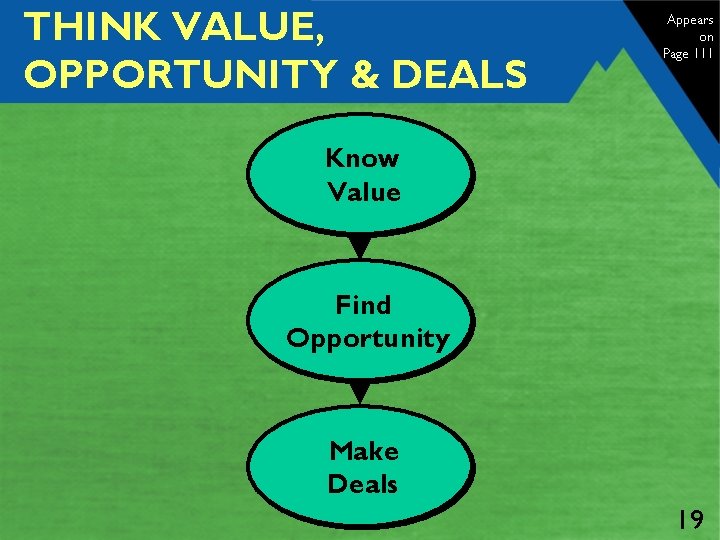 THINK VALUE, OPPORTUNITY & DEALS Appears on Page 111 Know Value Find Opportunity Make