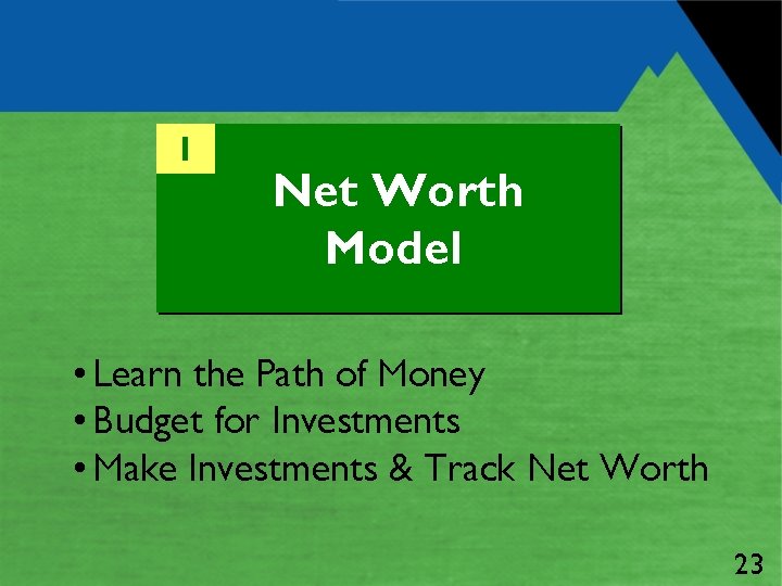 1 Net Worth Model • Learn the Path of Money • Budget for Investments