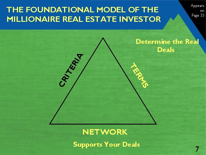 THE FOUNDATIONAL MODEL OF THE MILLIONAIRE REAL ESTATE INVESTOR Appears on Page 33 TE