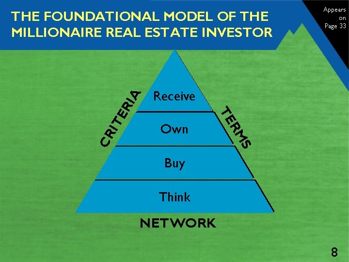 Own S RM CR Receive TE IT ER I A THE FOUNDATIONAL MODEL OF