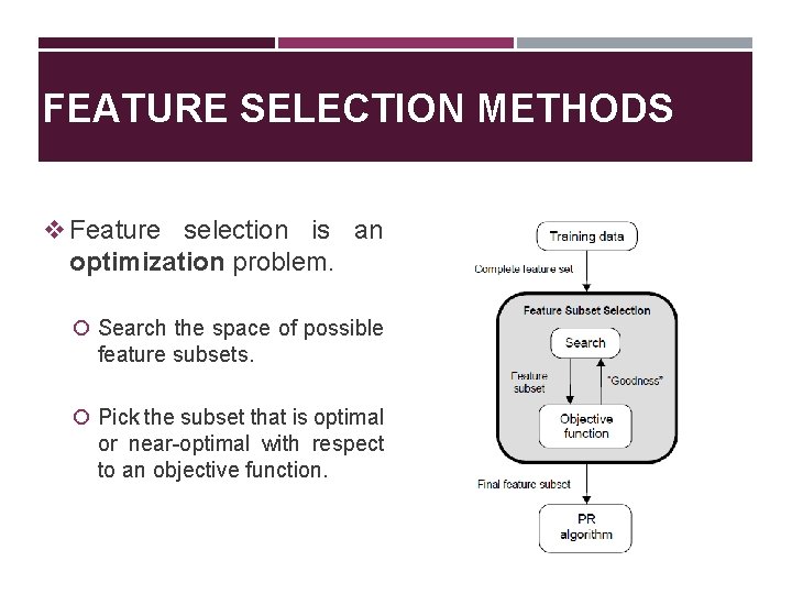 FEATURE SELECTION METHODS v Feature selection is an optimization problem. Search the space of