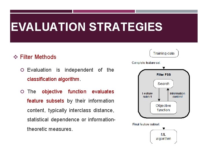 EVALUATION STRATEGIES v Filter Methods Evaluation is independent of the classification algorithm. The objective