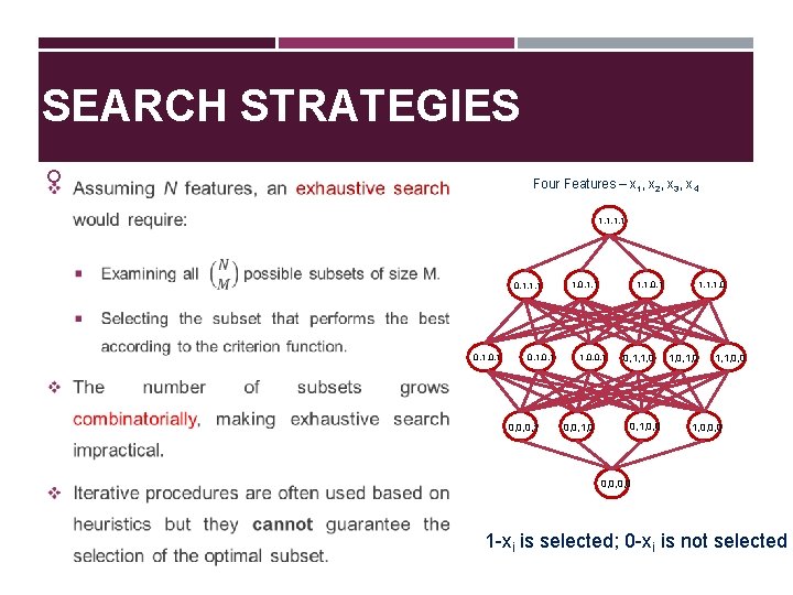 SEARCH STRATEGIES Four Features – x 1, x 2, x 3, x 4 1,