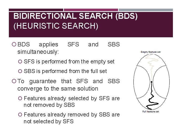 BIDIRECTIONAL SEARCH (BDS) (HEURISTIC SEARCH) BDS applies simultaneously: SFS and SBS SFS is performed