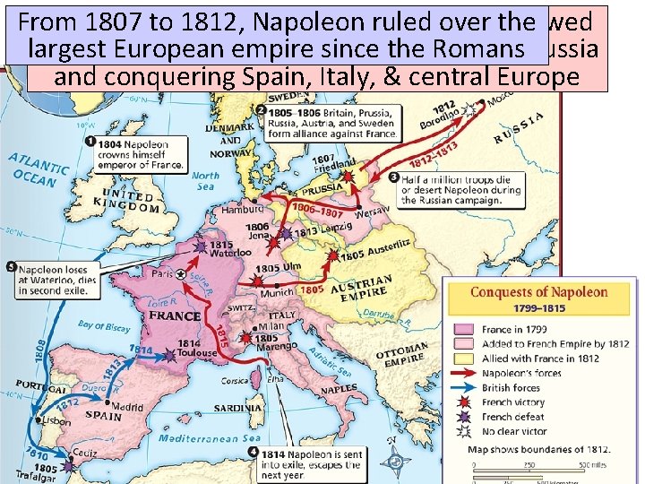 During the Wars, ruled Napoleon showed From 1807 to. Napoleonic 1812, Napoleon over the