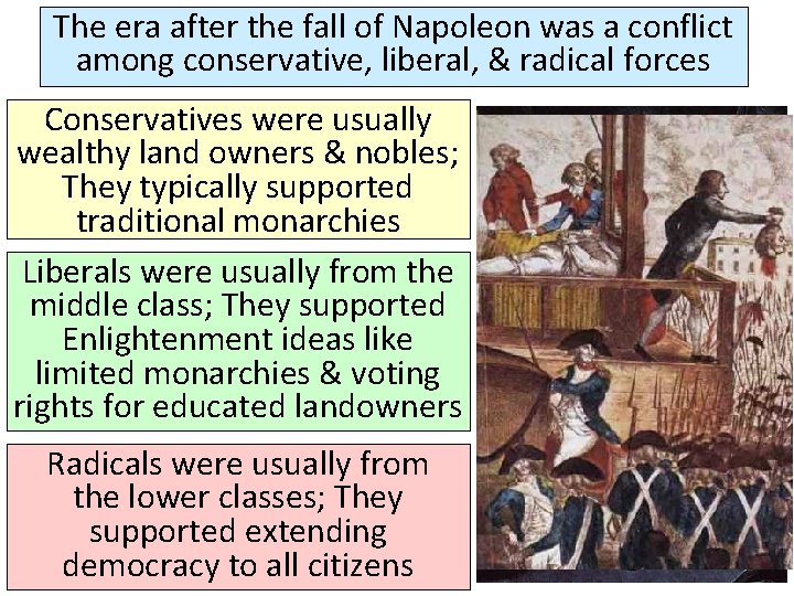 The era after the fall of Napoleon was a conflict among conservative, liberal, &