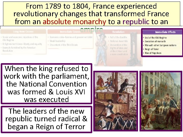 From 1789 to 1804, France experienced revolutionary changes that transformed France from an absolute