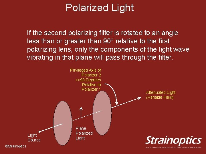 Polarized Light If the second polarizing filter is rotated to an angle less than