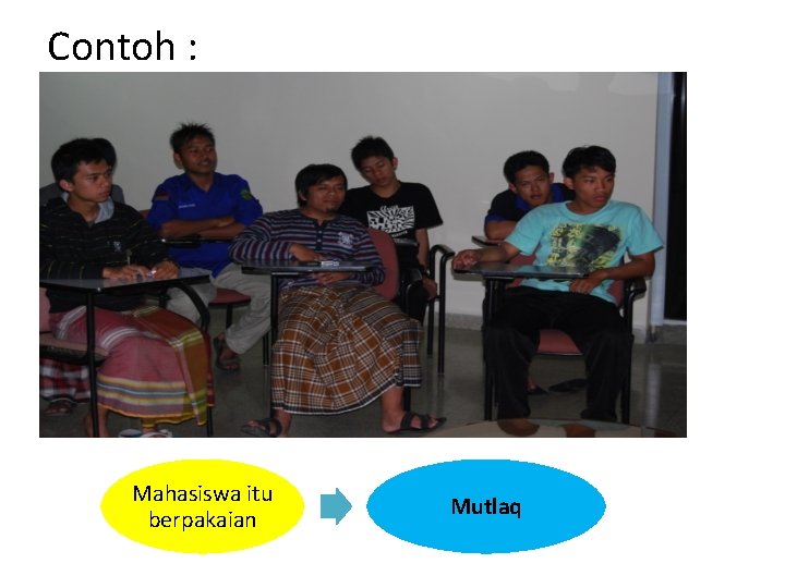 Contoh : Mahasiswa itu berpakaian Mutlaq Contoh : Mahasiswa itu berpakaian Mutlaq