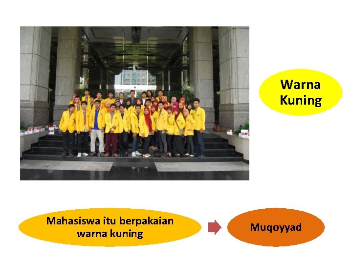 Apa ciri Warna muqoyyad Kuning ? Mahasiswa itu berpakaian warna kuning Muqoyyad Apa ciri Warna muqoyyad Kuning ? Mahasiswa itu berpakaian warna kuning Muqoyyad