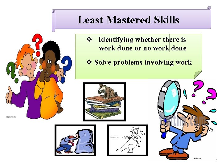 Least Mastered Skills v Identifying whethere is work done or no work done v