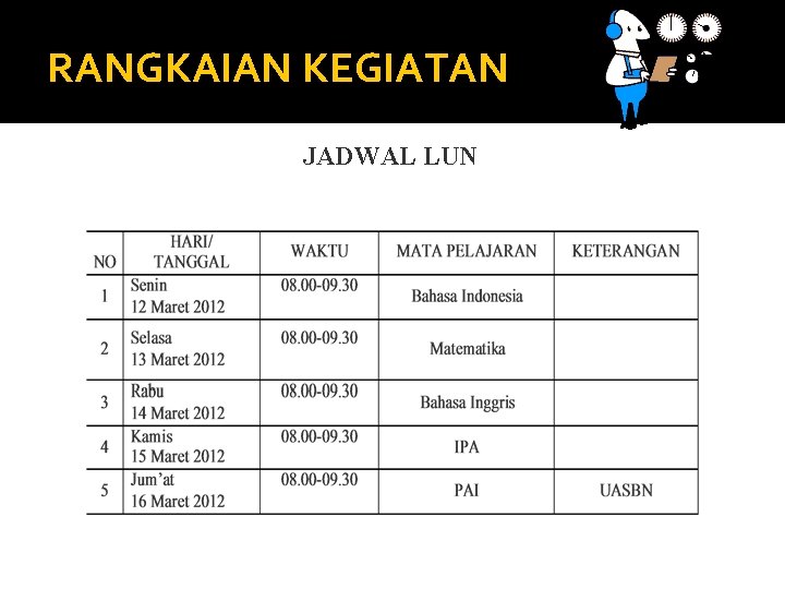 RANGKAIAN KEGIATAN JADWAL LUN 