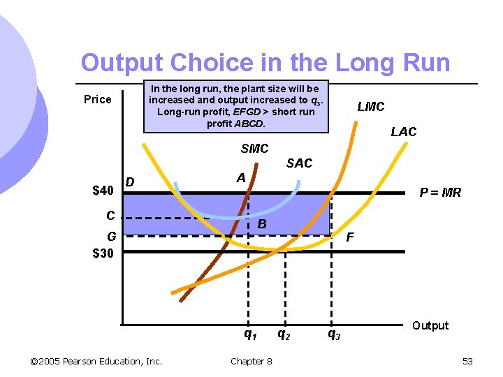 Output Choice in the Long Run In the long run, the plant size will