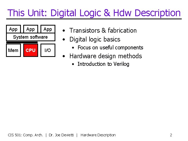 This Unit: Digital Logic & Hdw Description App App System software Mem CPU I/O