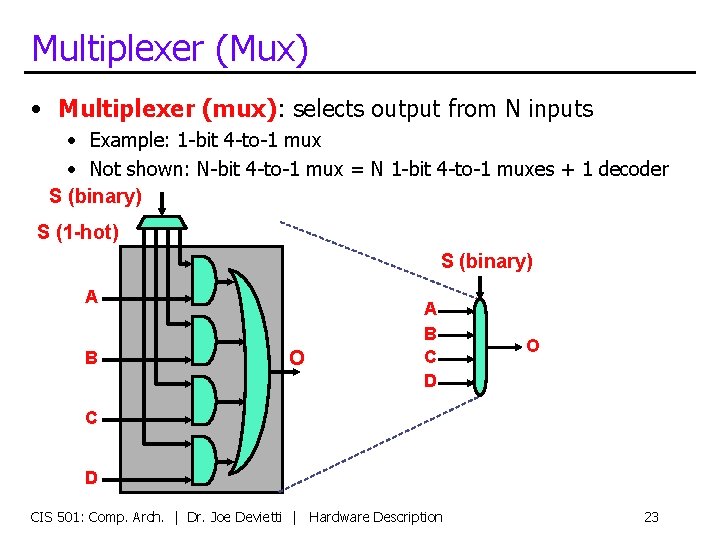 Multiplexer (Mux) • Multiplexer (mux): selects output from N inputs • Example: 1 -bit