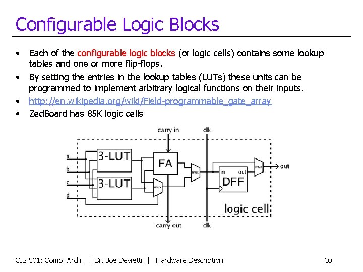 Configurable Logic Blocks • • Each of the configurable logic blocks (or logic cells)