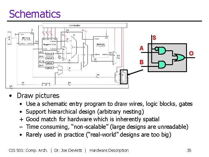 Schematics S A O B • Draw pictures • • + – • Use