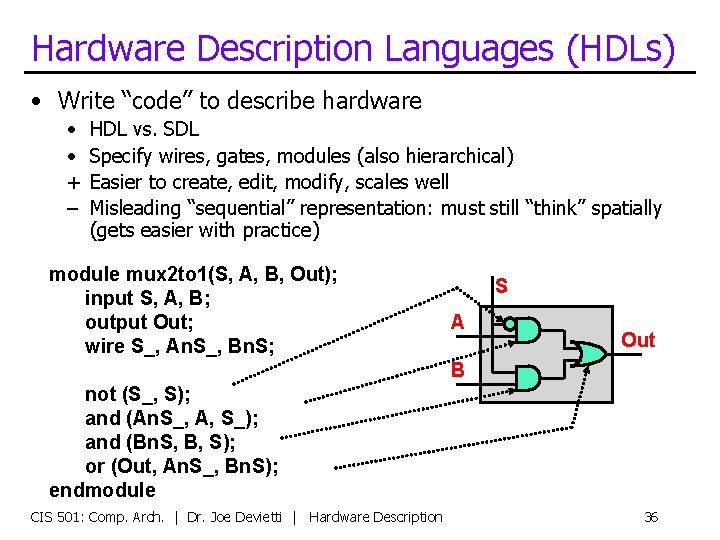 Hardware Description Languages (HDLs) • Write “code” to describe hardware • • + –