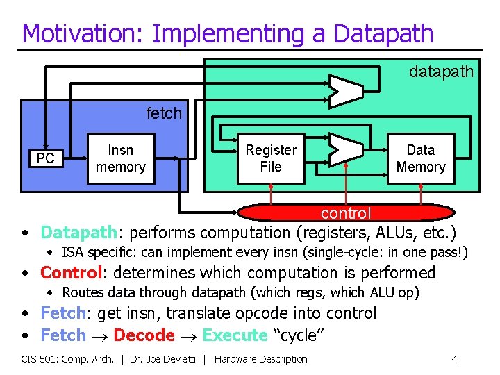 Motivation: Implementing a Datapath datapath fetch PC Insn memory Register File Data Memory control