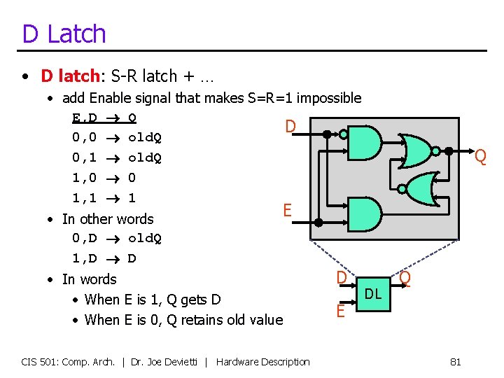 D Latch • D latch: S-R latch + … • add Enable signal that