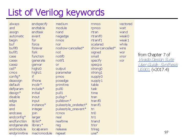 List of Verilog keywords always endspecify and endtable assign endtask automatic event begin for