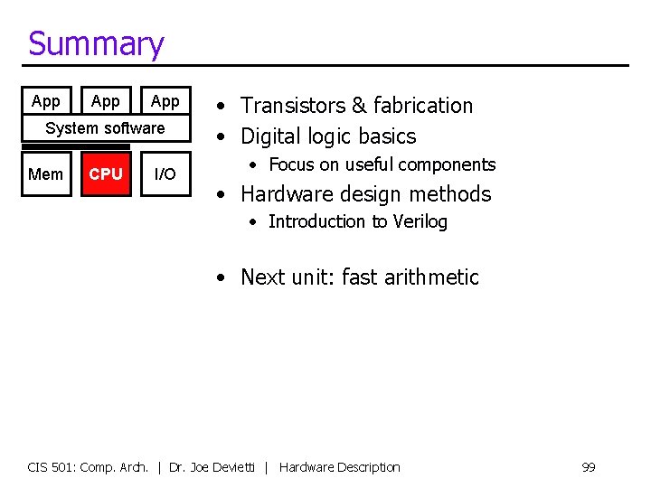 Summary App App System software Mem CPU I/O • Transistors & fabrication • Digital