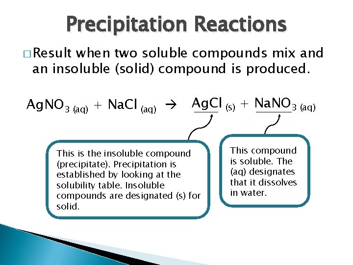 Precipitation Reactions � Result when two soluble compounds mix and an insoluble (solid) compound