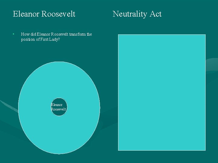 Eleanor Roosevelt • How did Eleanor Roosevelt transform the position of First Lady? Eleanor