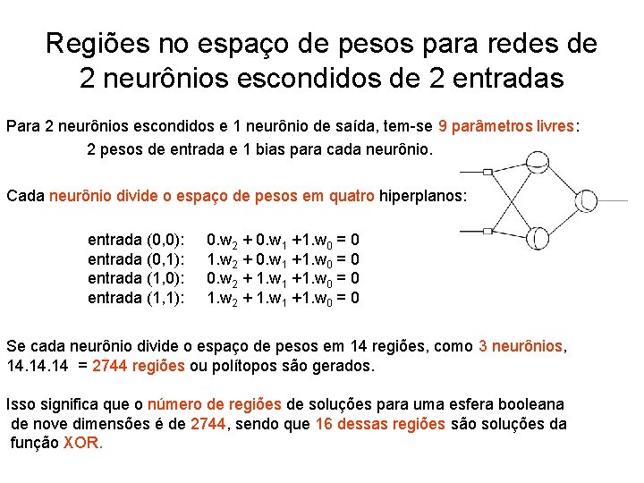 Regiões no espaço de pesos para redes de 2 neurônios escondidos de 2 entradas