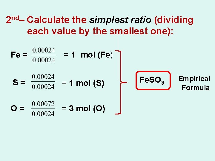 2 nd– Calculate the simplest ratio (dividing each value by the smallest one): Fe