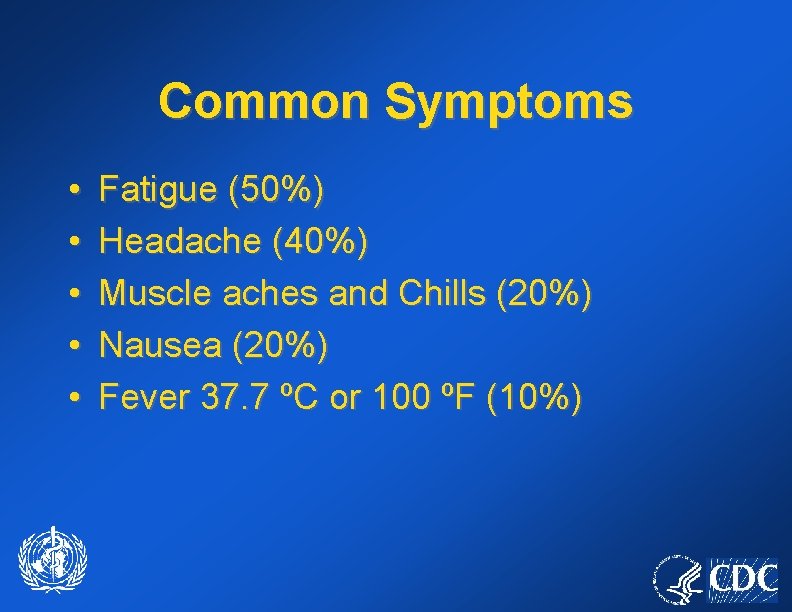 Common Symptoms • • • Fatigue (50%) Headache (40%) Muscle aches and Chills (20%)