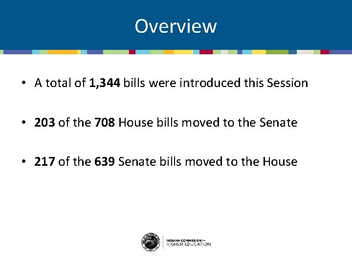 Overview • A total of 1, 344 bills were introduced this Session • 203